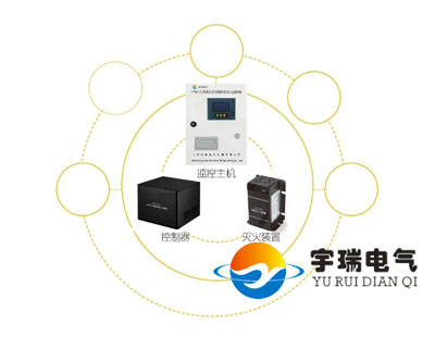 YRW無線火災報警自動滅火系統、UPS不間斷電源、核電工業電力專用UPS、EPS應急電源、UPS工業蓄電池